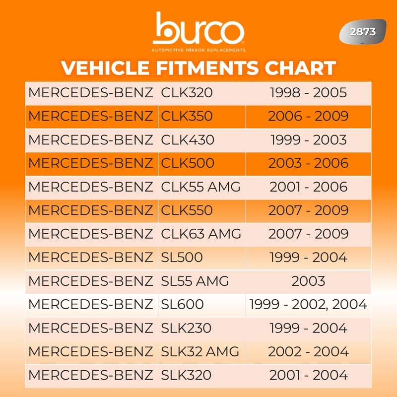 Burco 2873 Redi Cut Left Driver Side Replacement Mirror Glass for 1998-2009 Mercedes-Benz CLK Series & 1999-2004 SLK Series - Image 3
